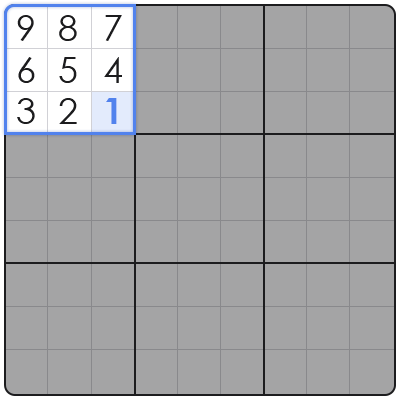 chicago times sudoku